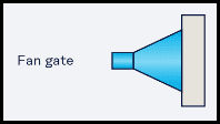 Fan Gate